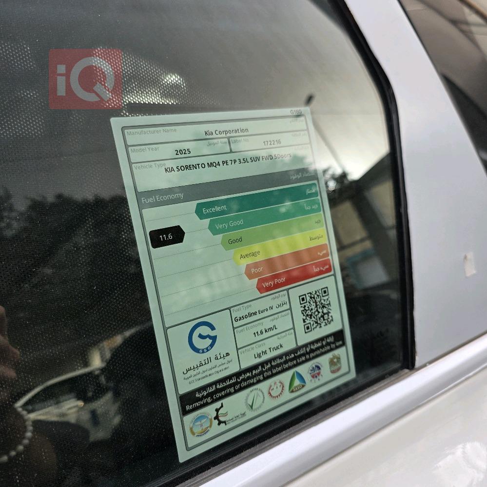 كيا سورينتو